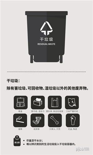 上海垃圾分类指南截图3