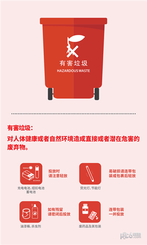 上海垃圾分类指南截图4