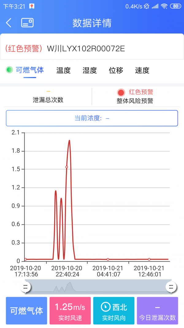 应急监测企业版截图5