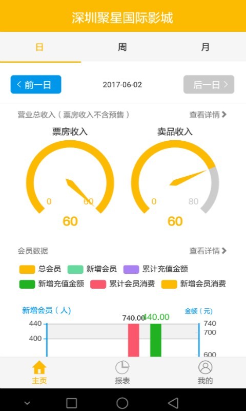 聚客电影截图1