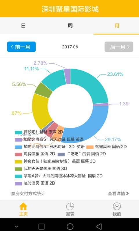 聚客电影截图2