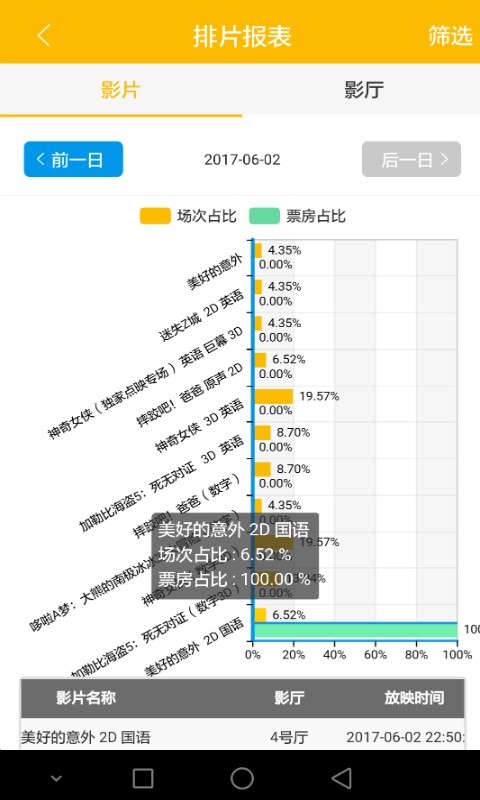 聚客电影截图3