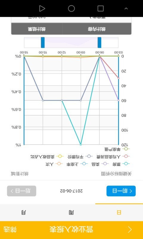 聚客电影截图4