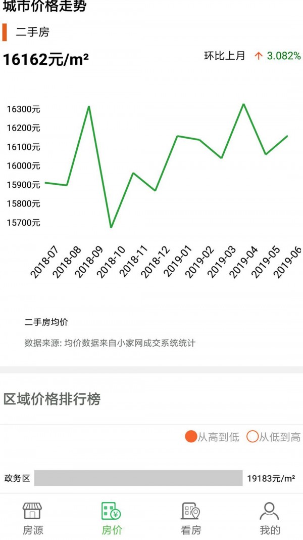 小家房产截图2