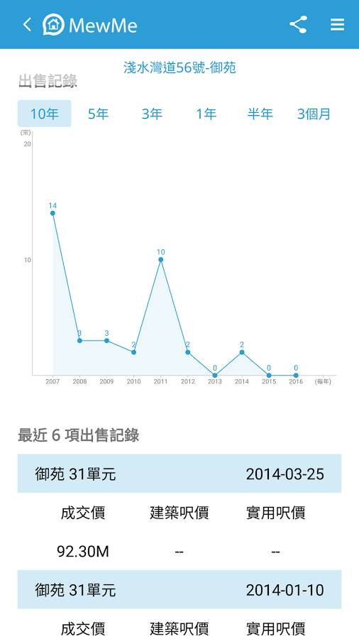 屋讯截图3