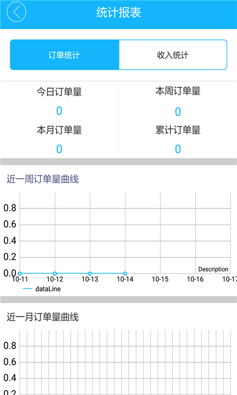 好团网服务端截图5