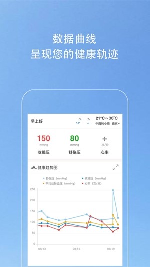 Kiwi血压管理助手截图3