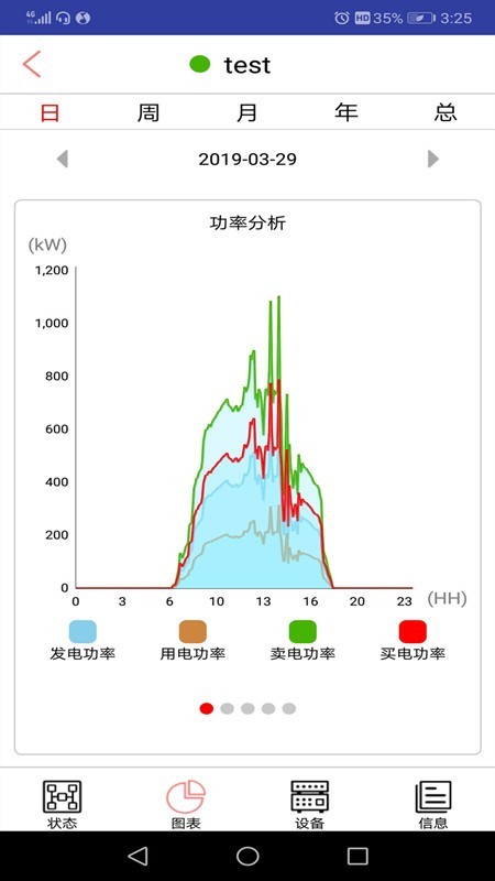 控能宝截图3