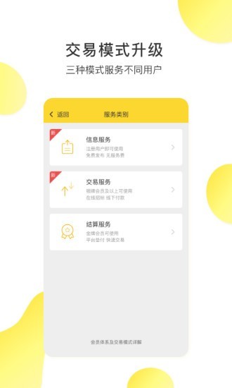 铁公鸡租赁需方版截图2