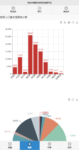 滨州扶贫截图2