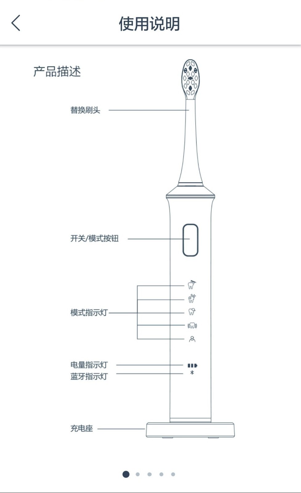 Risun截图4