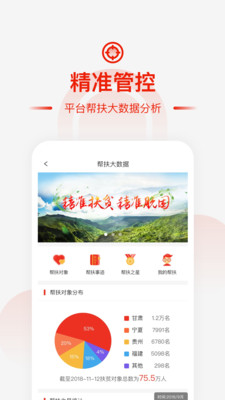 央企消费扶贫截图3