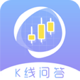 K線問(wèn)答