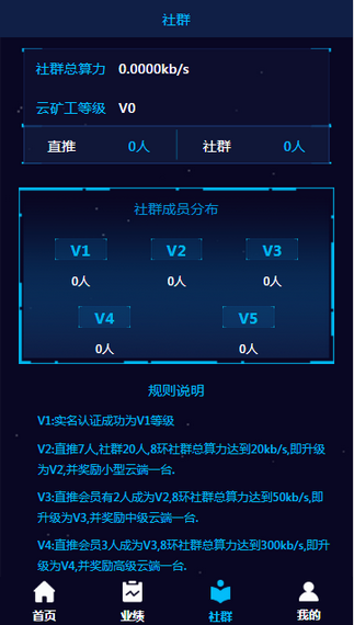 云端社区截图3