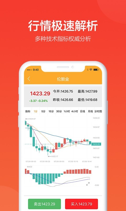 金盛贵金属截图3