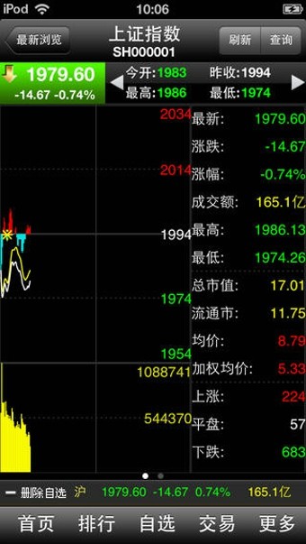 爱建证券大智慧手机版截图3