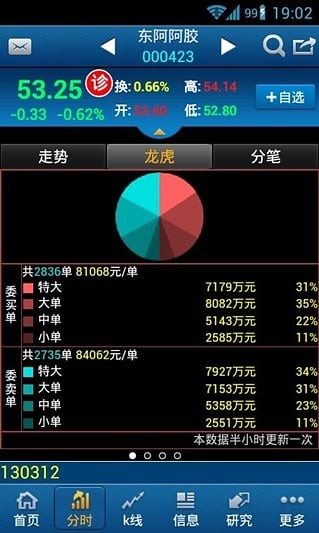 申万宏源高端截图5