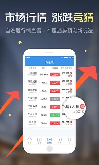 知牛财经截图4