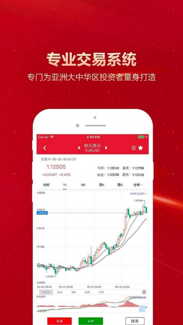 汇通财讯截图3