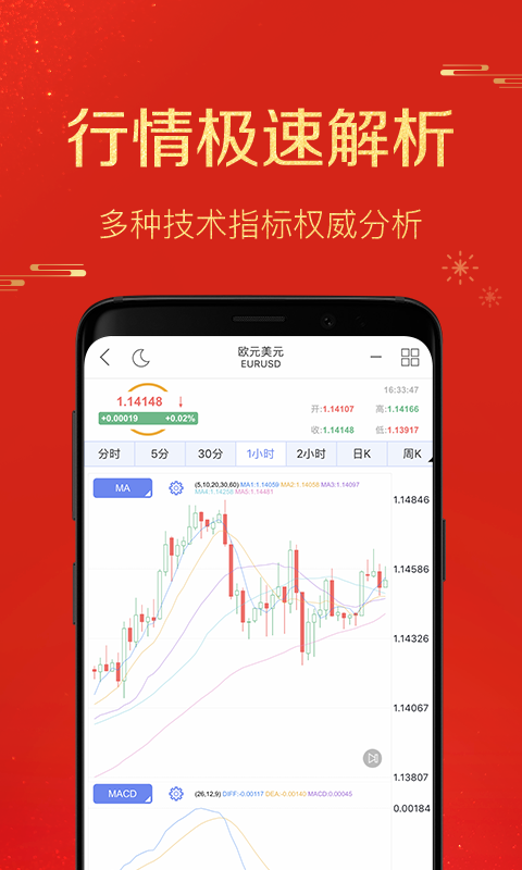 HX贵金属截图5