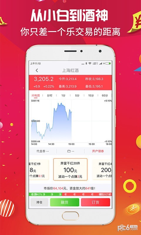 乐交易截图5