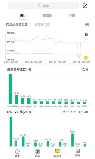 MHEX交易所截图4