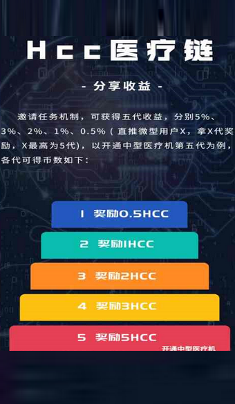 HCC截图4