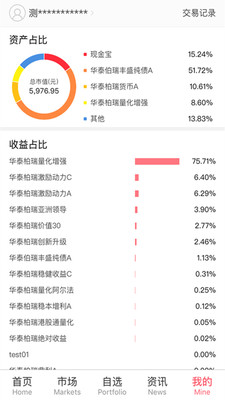 华泰柏瑞截图4