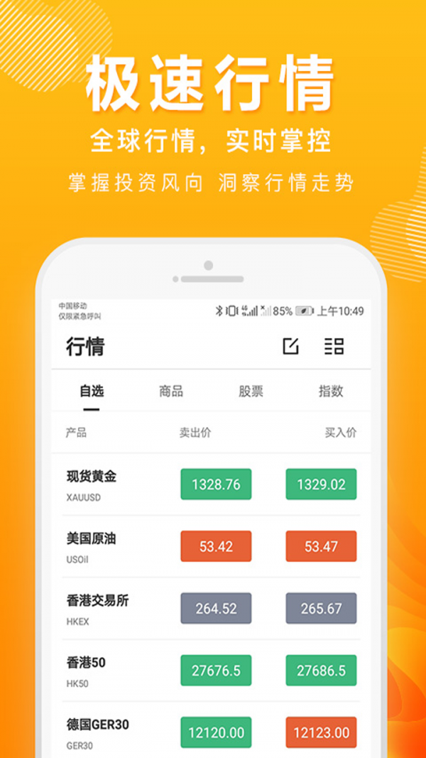 汇通金业截图2