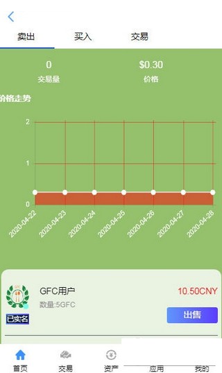 GFC绿色食品截图2