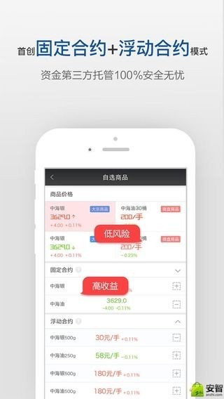 融胜贵金属截图3