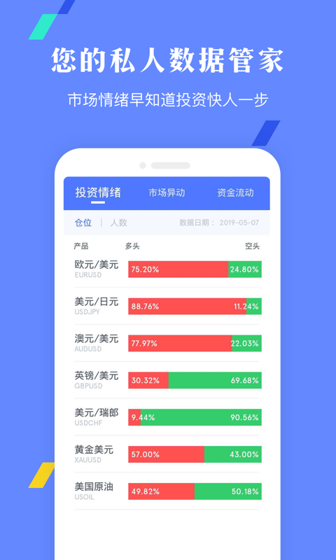 数据风向标截图1