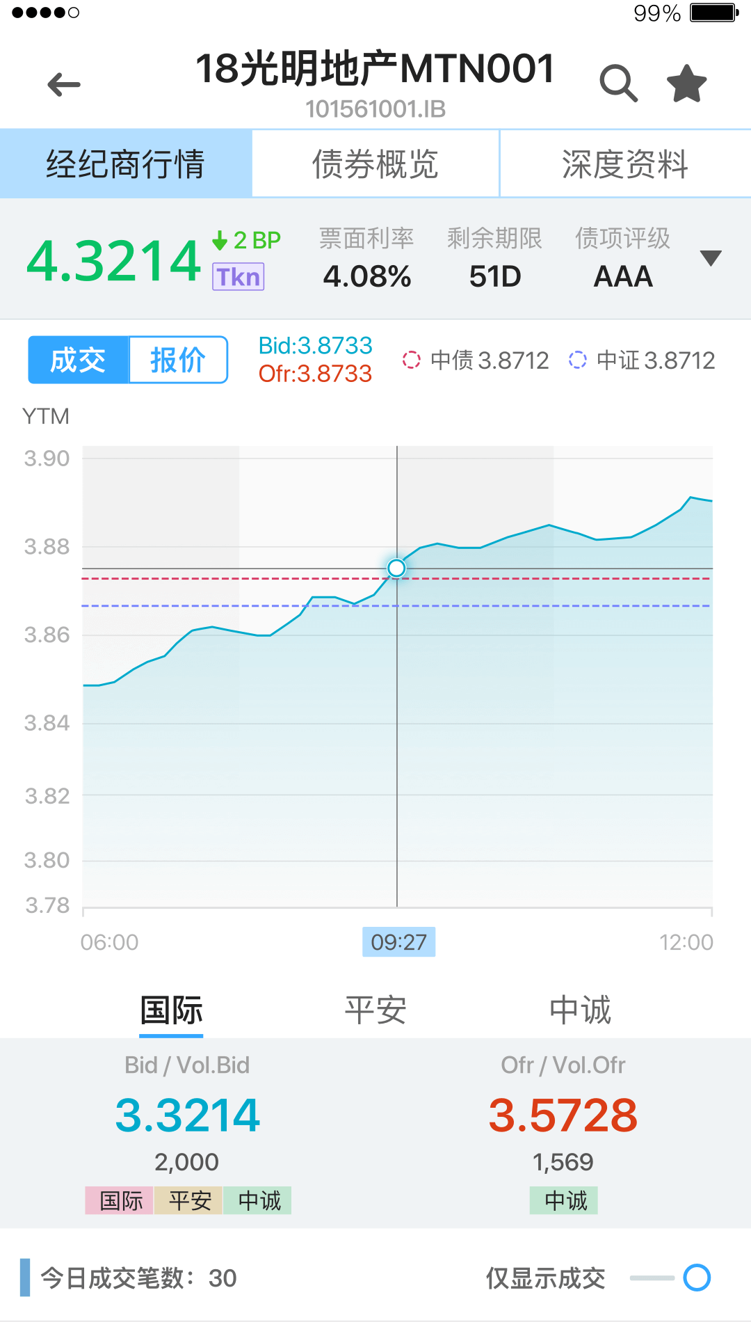 DM查债通截图1