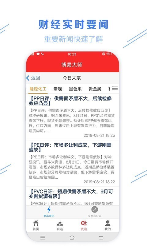 博易大师截图2