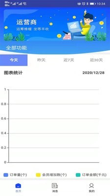 集群e家运营商截图1