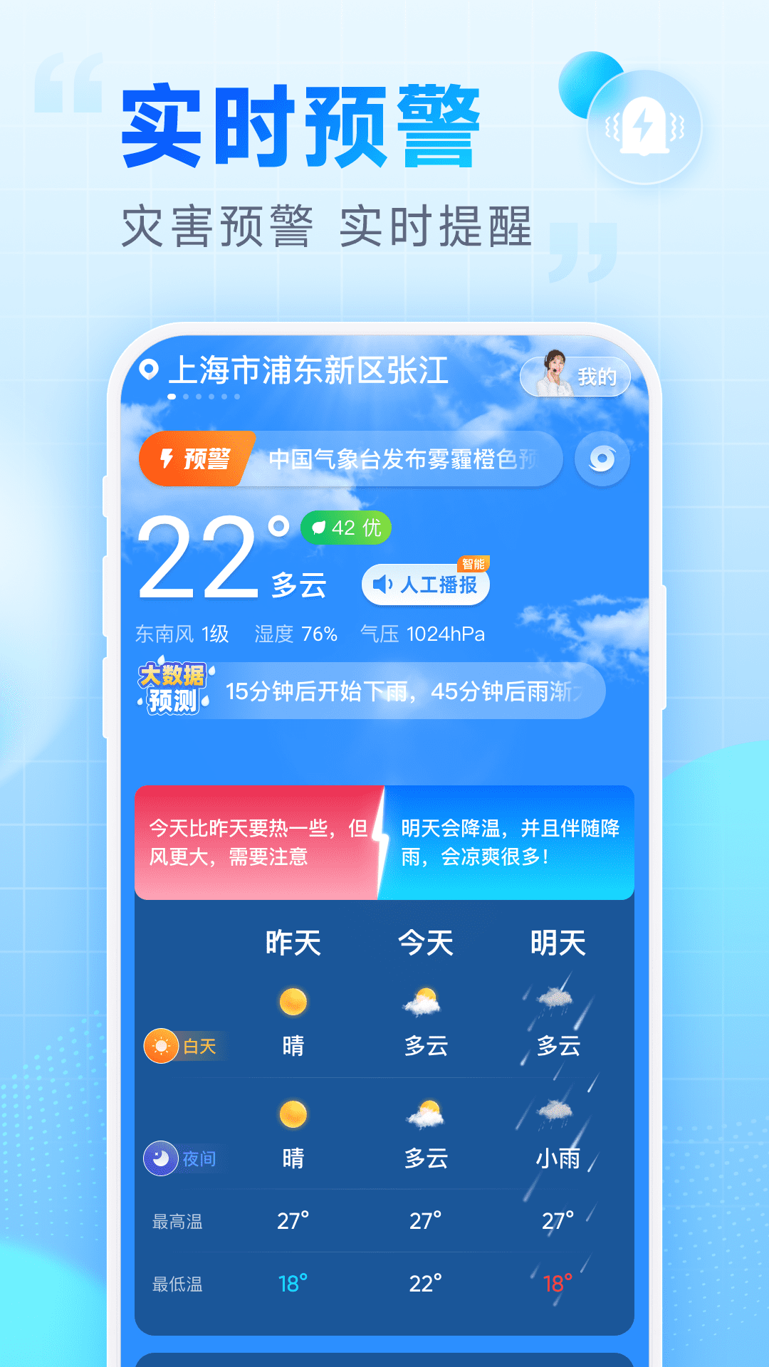 乐福天气截图1