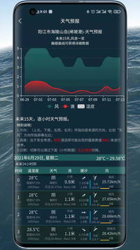 潮汐表精灵截图3