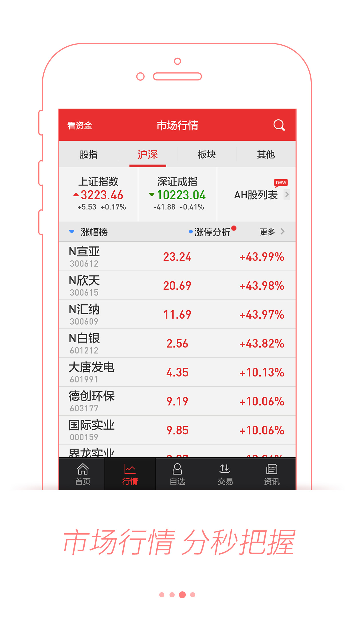 申港证券同花顺版截图3