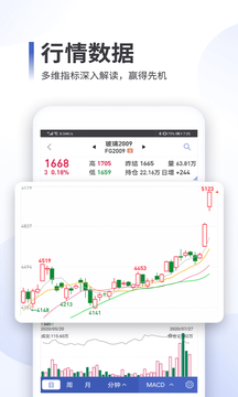 期货交易软件哪个好-期货交易软件推荐-期货交易软件哪个好用