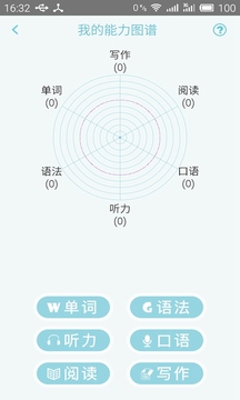 日语N1考试官截图3