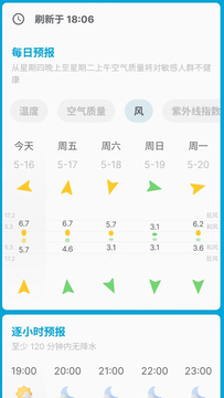 安心天气提醒截图5