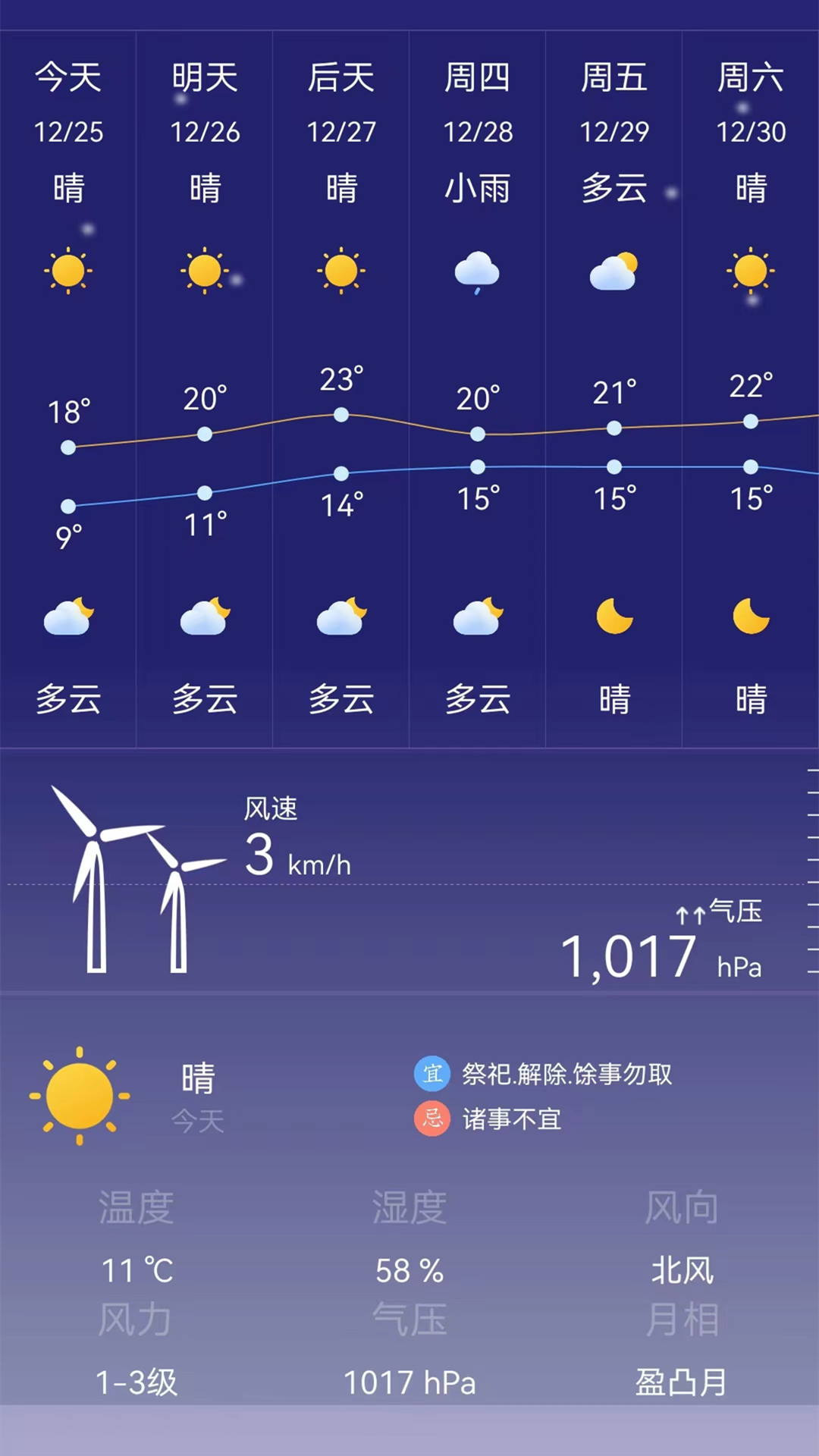 24小时天气预报免费版截图2