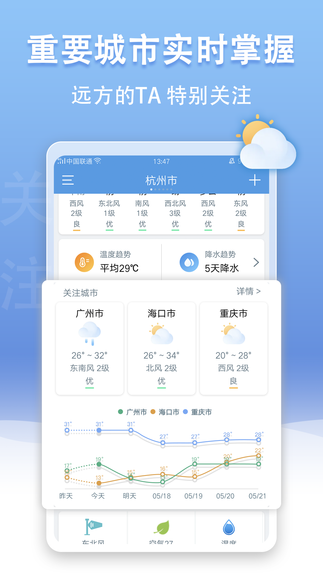 手机天气王截图2