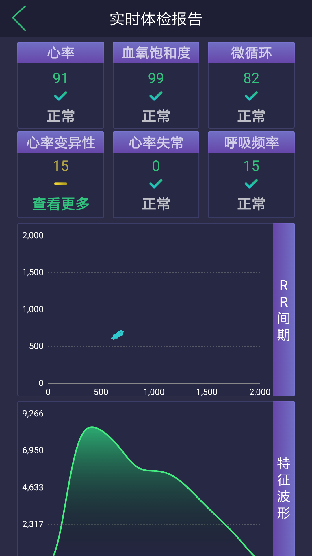 惊帆健康截图1