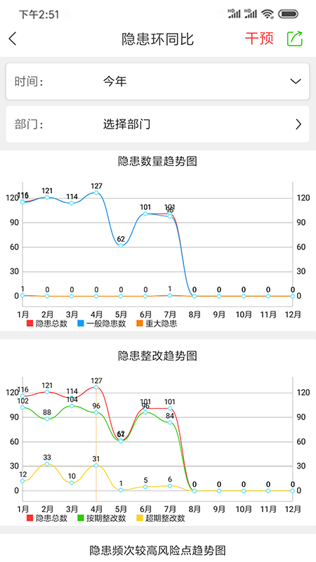 微安全截图5