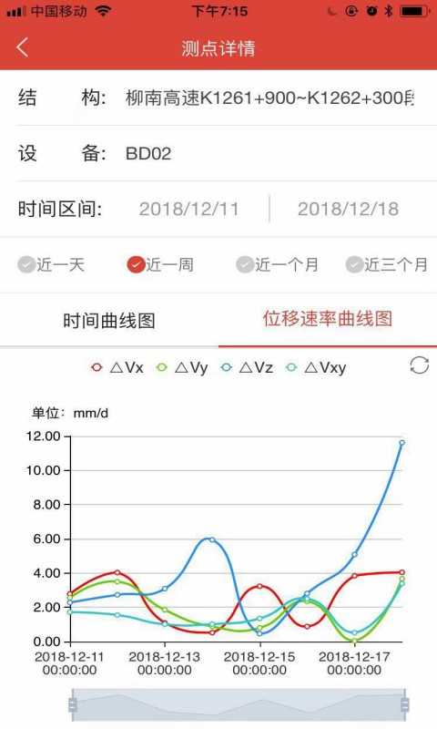 北斗安全监测APP软件截图3