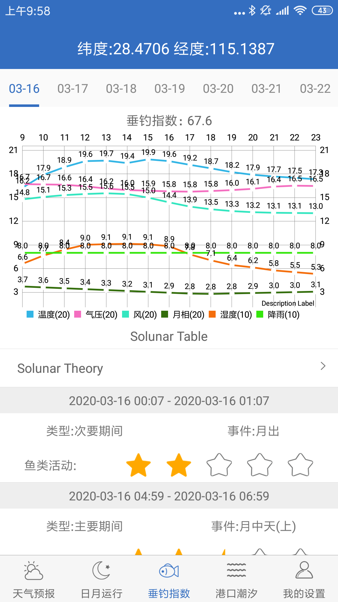 钓鱼天气截图3