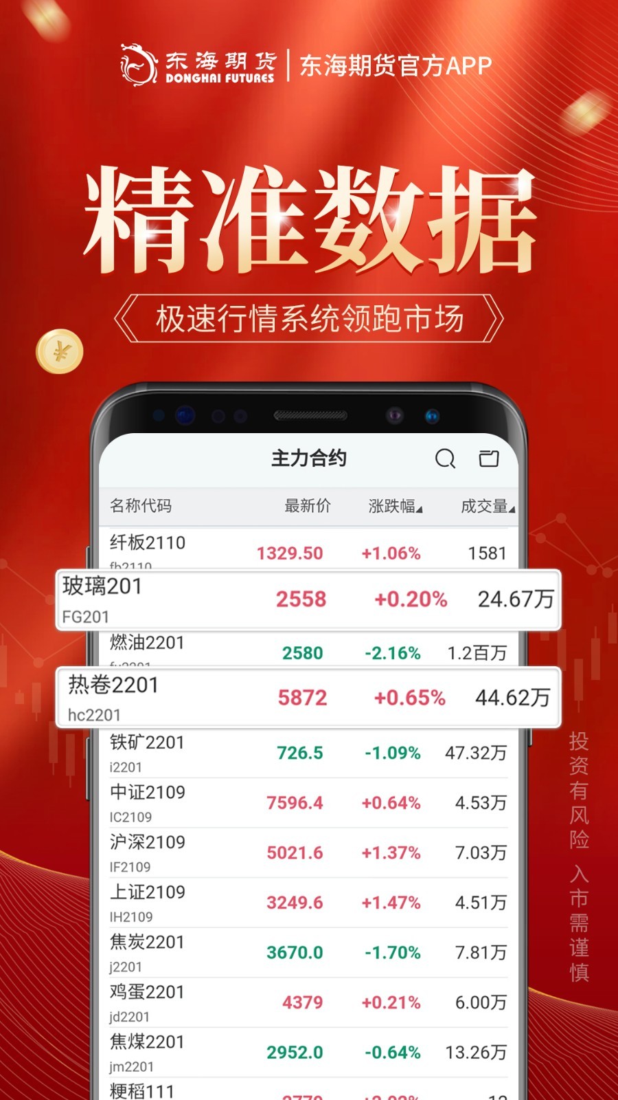 东海期货旗舰版截图3