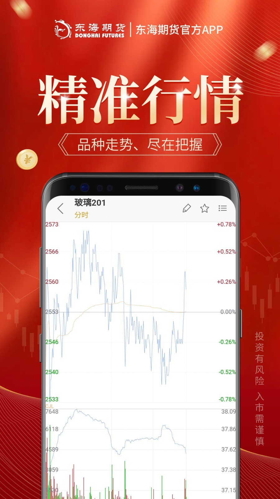 东海期货旗舰版截图5