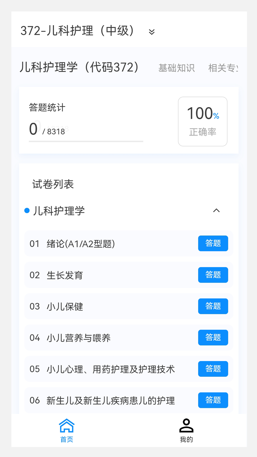 主管护师100题库截图4